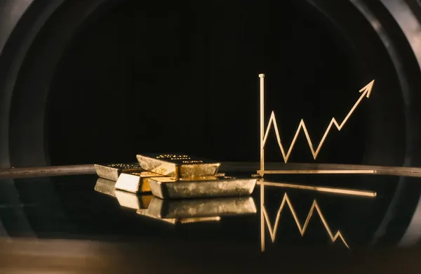The Ultimate Role of Gold in Settlements